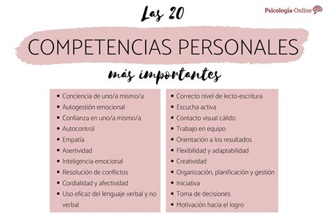 Que Son Las Capacidades Personales Y Ejemplos Mexinea Blog