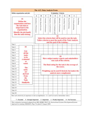 Fillable Online Upload Wikimedia The Acl Data Analysis Form