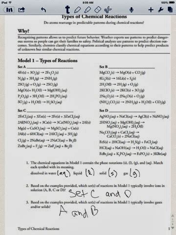 Chem Blog Types Of Chemical Reactions Pogil