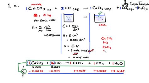 Chemistry Igcse Stoichiometry Youtube