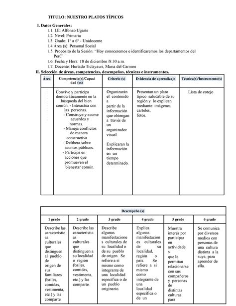 Sesi N De Aprendizaje Personal Social Eba Titulo Nuestro Platos