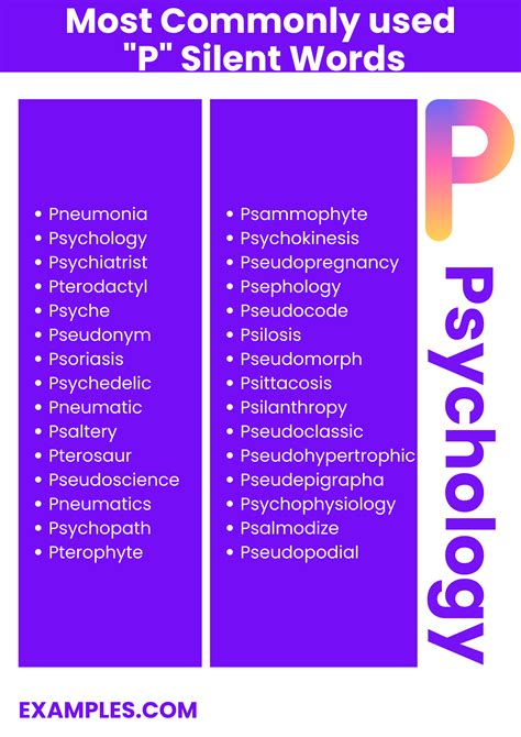 450+ P Silent Words List, Meaning, PDF