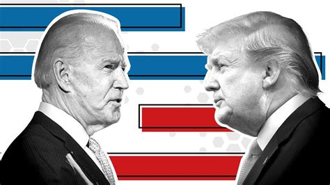 Us Election Polls Who Is Ahead Trump Or Biden Bbc News