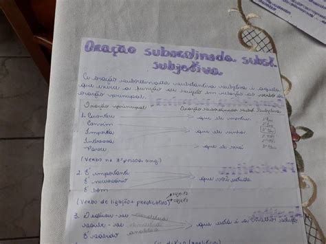 Oração Subordinativa Substantiva Subjetiva
