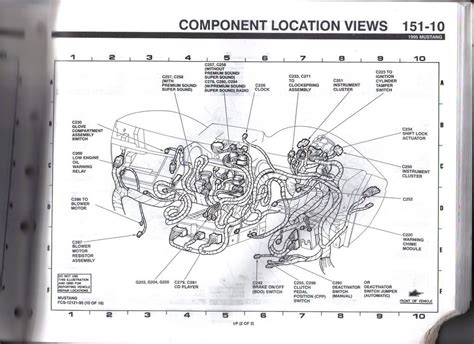 95 Mustang Gt Ignition Switch Diagram All Wiring Diagrams Fo