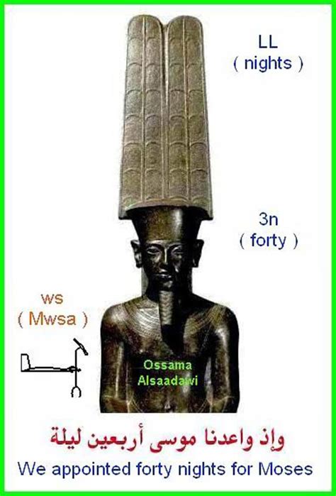 Egyptian God Amonamen The Invisible Creative Power Hidden From