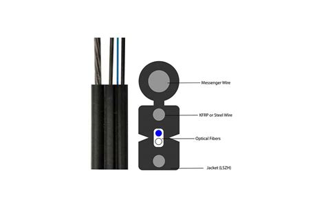 Fiber Optical Drop Cable With Messenger Cables Fiber Cables