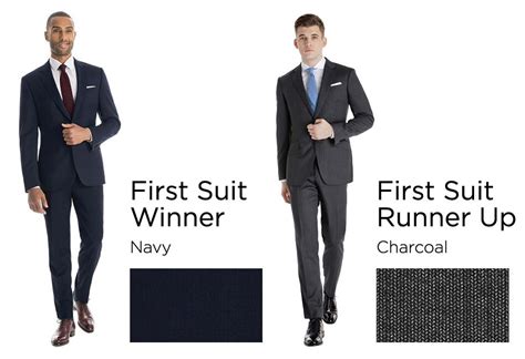 buying   suit  key buying factors black lapel
