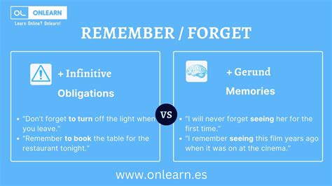 Gerunds And Infinitives Onlearn