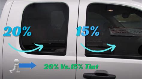 20% Vs. 15% Tint: Is Darker Better? – Rx Mechanic