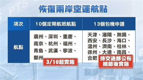 陸委會：明起開放10個兩岸直航點 清明節前小三通復航 ｜ 公視新聞網 Pnn