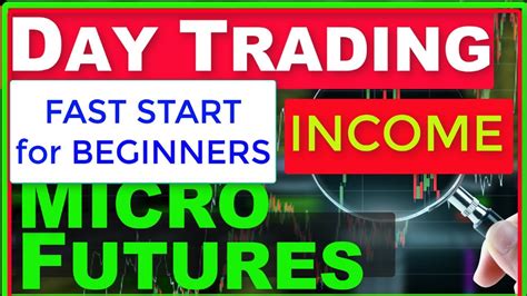 Fast Start To Day Trading Micro E Mini Futures For Income Youtube