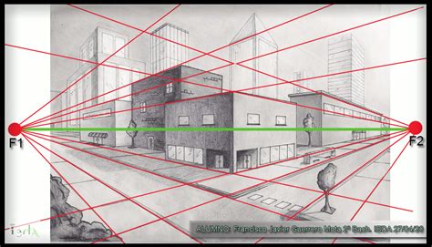 Pr Ctica Punto De Fuga Puntos De Fuga Dibujo En Perspectiva