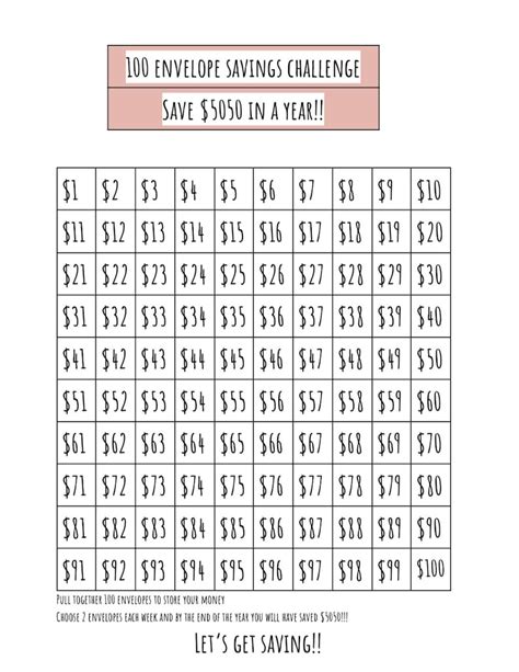 Printable Weekly Cash Stuffing Worksheet And Savings Challenges Etsy