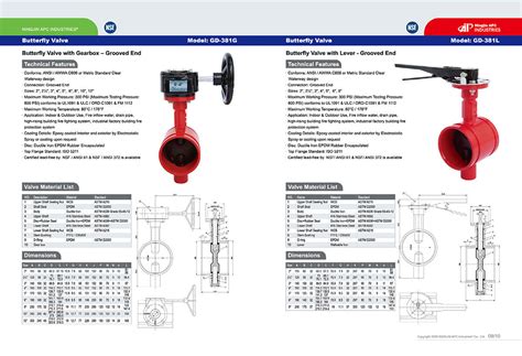 Apc Catalogueningjin Apc Industrieslt Butterfly Valvegrooved Check Valve