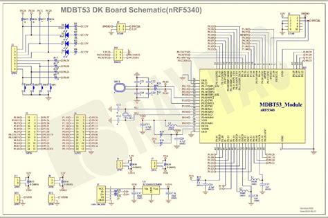 Mdbt53 53v Demo Board Nrf5340 設定方法 Bluetooth®モジュール Bt42 5 51 52 53 54