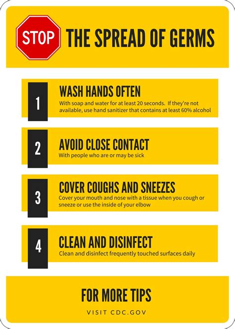 Stop the Spread of Germs Sign — Safety & Packaging Sales