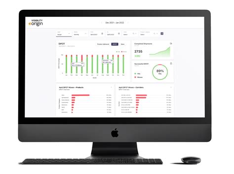 Origin | Reviews, Pricing & Demos - SoftwareAdvice IE 