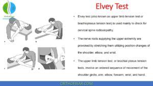 Elvey Test Upper Limb Tension Tests Ultts Overview