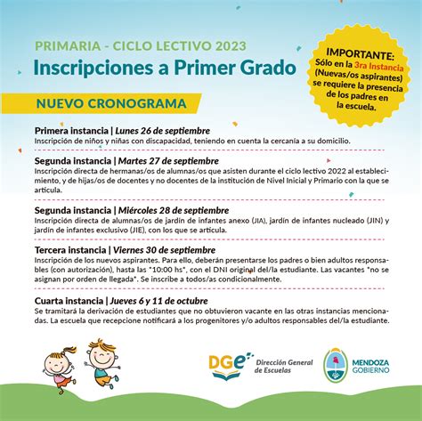 Nuevo Cronograma De Inscripci N En Primer Grado Para El Ciclo Lectivo