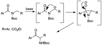 Dual Protection Of Amino Functions Involving Boc RSC Advances RSC