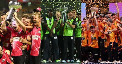 Teams with most Big Bash League (BBL) titles