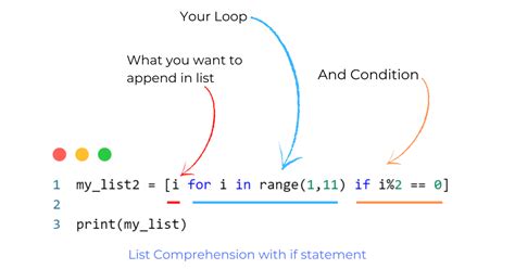 List Comprehension In Python With Example Allinpython