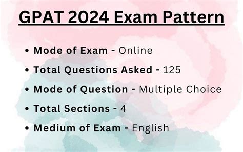 GPAT 2024 Exam Exam Date Application Form Eligibility Pattern