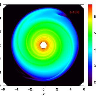 Two Dimensional Temperature Distribution Of The Sa Disk 10 8 Yrs After