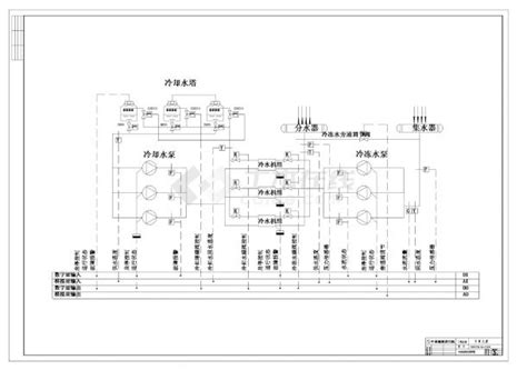 冷冻系统监控原理图土木在线