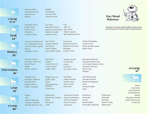 Dog Crate Size Chart: A Visual Reference of Charts | Chart Master