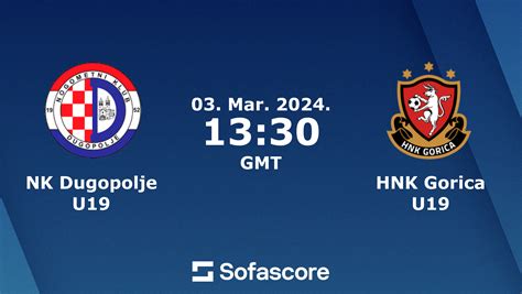 NK Dugopolje U19 Vs HNK Gorica U19 Live Score H2H And Lineups Sofascore