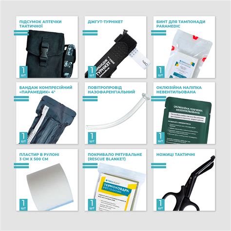 Аптечка тактична First Aid Kit v. 3 (з турнікетом Paramedic) - купити ...