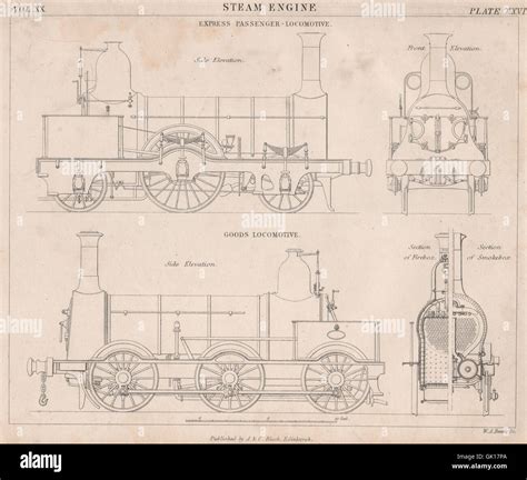 Victorian Engineering Drawing Passenger And Goods Locomotives Steam