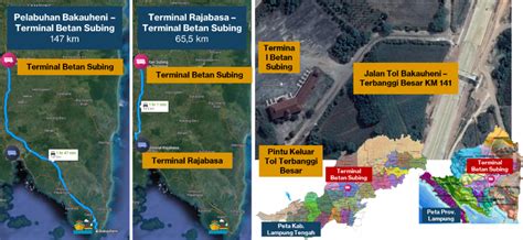 MENGENAL PROYEK KPBU TERMINAL BETAN SUBING YANG DITAWARKAN DITJEN