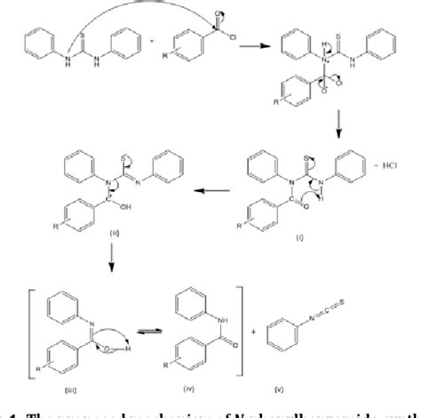 Figure From N Phenylbenzamide Synthesis By Nucleophilic Substitution