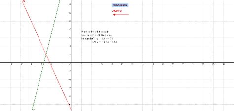 Hoek Tussen Twee Snijdende Lijnen Geogebra