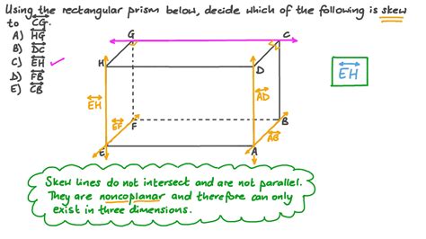 Skew Lines Geometry