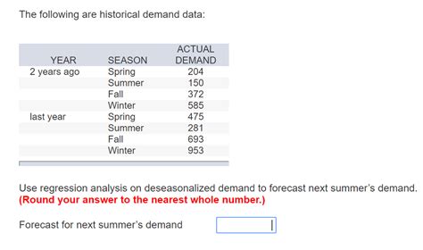 Solved The Following Are Historical Demand Data Actual