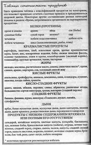 Кэлдер Питер - "Око возрождения. Древний секрет источника молодости"