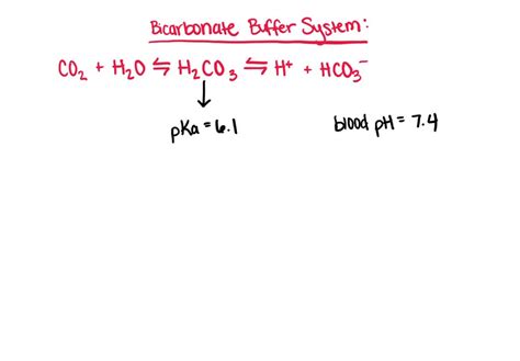 SOLVED Carbonic Acid Has A PKa Of 6 1 At Physiological Temperature Is