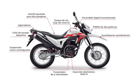 FuelUniverse Honda Argentina Presenta La Nueva XR190L