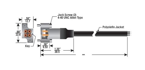 Pin & Socket Connectors