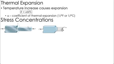 Mechanics Of Materials Lecture Thermal Expansion And Stress