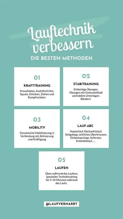 Lauftechnik Verbessern Bungen Und Tipps F R Deinen Laufstil