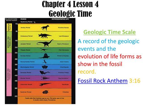 PPT - Chapter 4 Lesson 4 Geologic Time PowerPoint Presentation, free ...