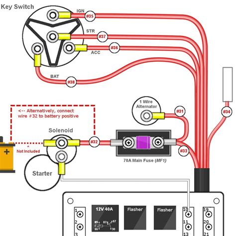 12v Fuse Box Wiring Diagram - Loomied