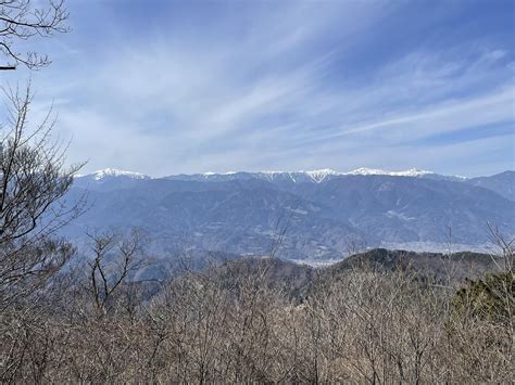 カライシ山・大畠山・小高山・蛾ヶ岳 ばやしさんの蛾ヶ岳・大平山・釈迦ヶ岳の活動データ Yamap ヤマップ