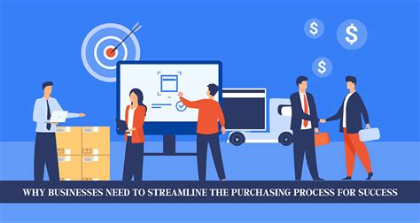 Why Businesses Need To Streamline The Purchasing Process For Success