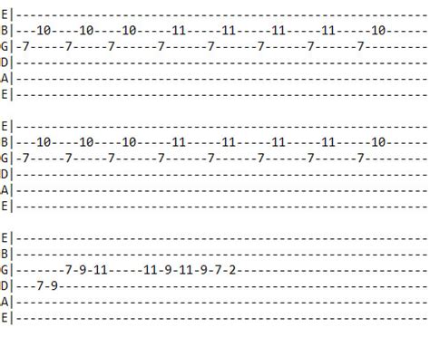 Mamma Mia Chords - Abba easy guitar chords and tabs in original key and ...